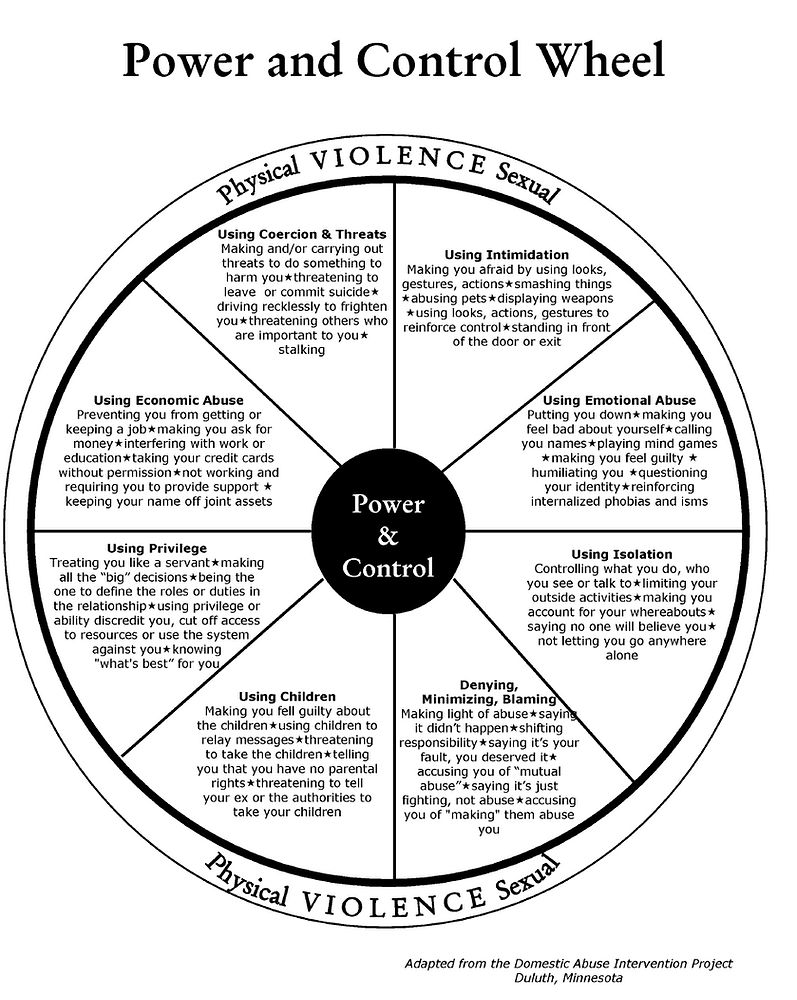 Image from https://www.blackburncenter.org/post/how-the-power-control-wheel-helps-us-understand-domestic-violence